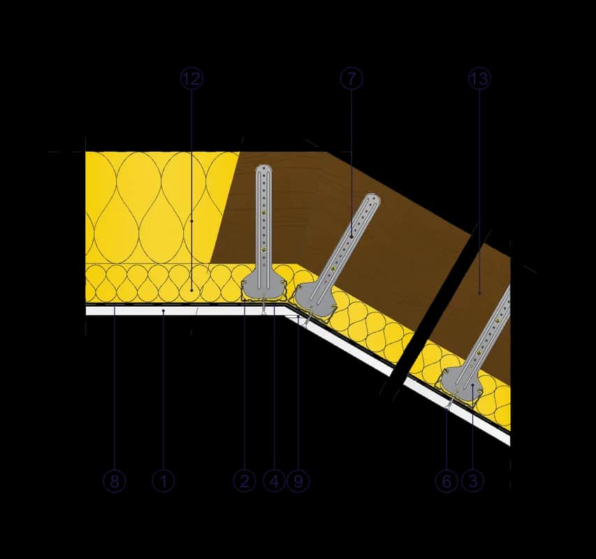 Jak Prawidłowo Rozmieścić Wieszaki Na Poddaszu? Wszystko, Co Musisz Wiedzieć